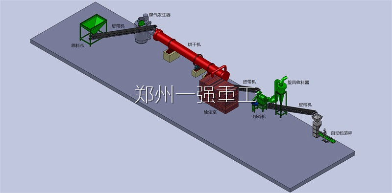 年產(chǎn)5000噸有機(jī)肥生產(chǎn)線