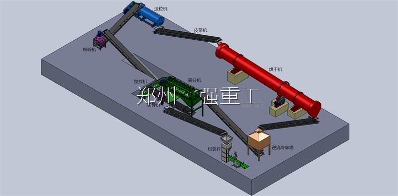 雞糞有機肥生產(chǎn)線